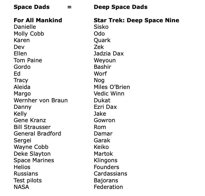 For All Mankind and Star Trek: Deep Space Nine: The Definitive Comparison